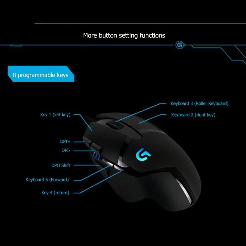 Original Logitech G402 Hyperion Fury Gaming Mouse Optical 4000DPI High  Speed for PC Laptop Windows 10/8/7 Support Official Test - AliExpress