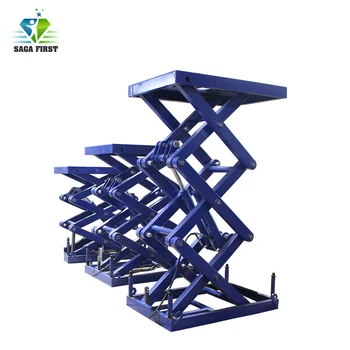Price Factory Direct Sale Stationary Scissor Lift Platform Table Lift