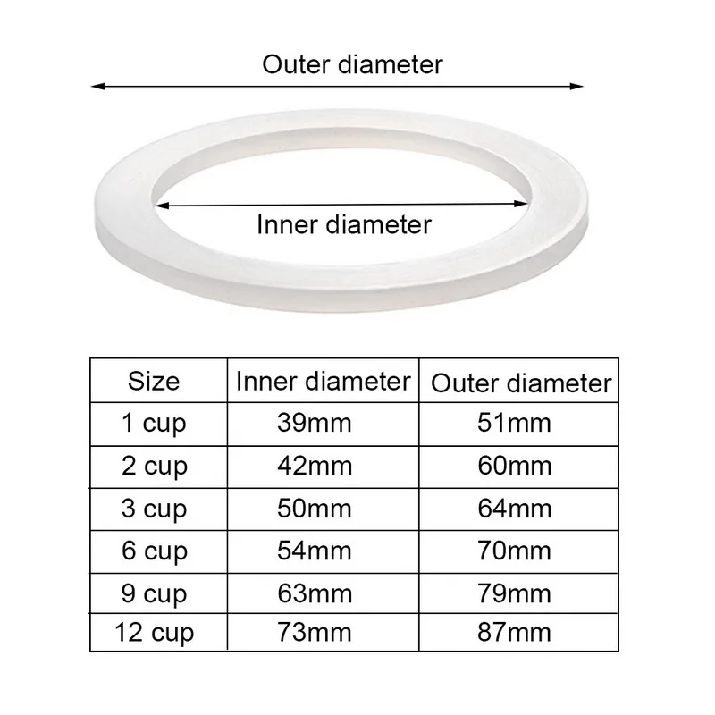 Silicone Seal Flexible Gasket Ring For Moka Pot Espresso Kitchen Coffee MakeS1 Silicone Seal Flexible Gasket Ring For Moka Pot Espresso Kitchen Coffee MakeS1