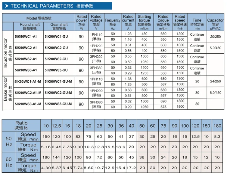 AC220V/380V 90W AC Right Angle Geared Motor, Corner Deceleration, Reversible, Speed Control Motor+ Governor