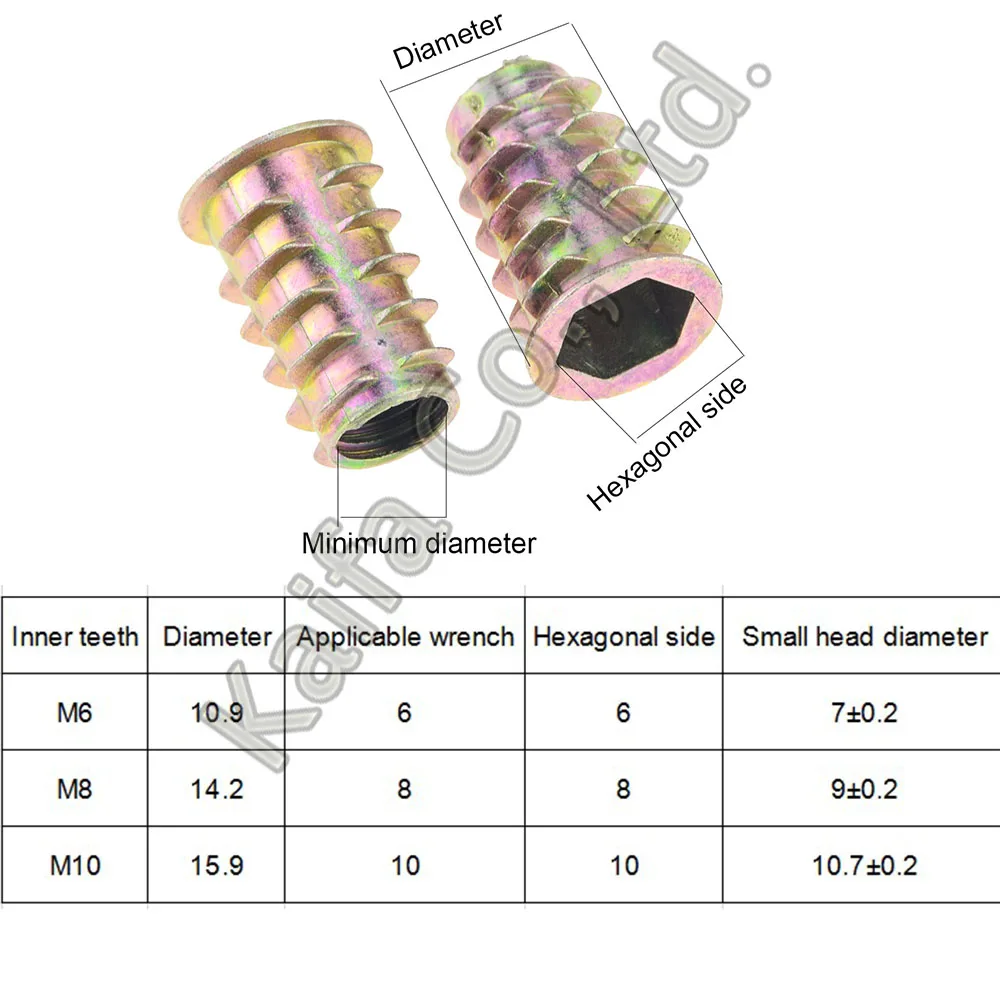 Ochoos 100pcs/lot M618 Furniture Hex Drive Head Nut Threaded for Wood Insert Zinc Alloy Plated Carbon Steel nut Ochoos 100pcs/lot M618 Furniture Hex Drive Head Nut Threaded for Wood Insert Zinc Alloy Plated Carbon Steel nut