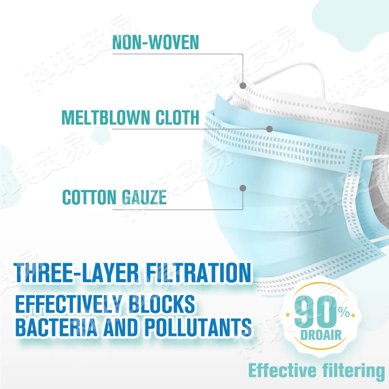 

200 Lowest Price! Fast Delivery! 200pcs Face Mouth Anti dust Mask Disposable Protect 3 Layers Filter Dustproof 12hours Shipping