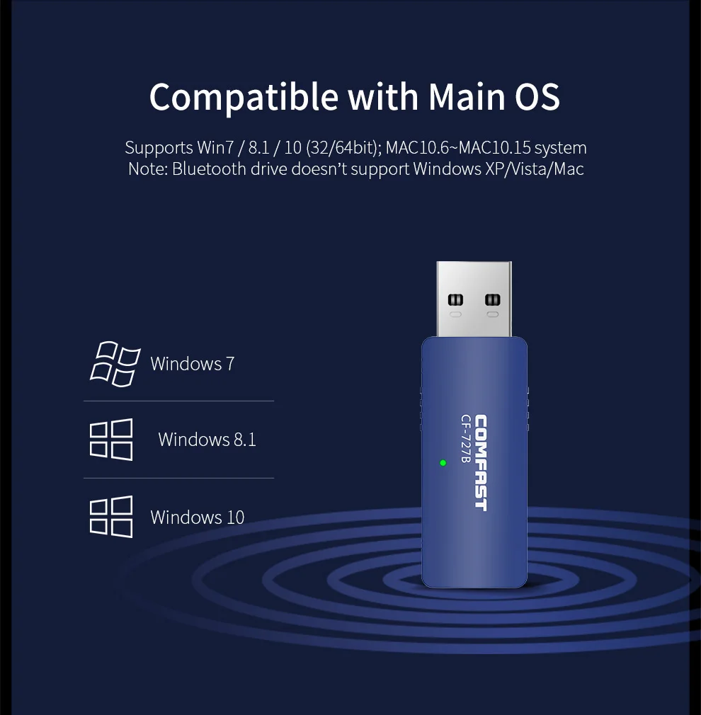 USB адаптер Comfast 727B 1300 Мбит/с Bluetooth 4 2|Сетевые карты| |