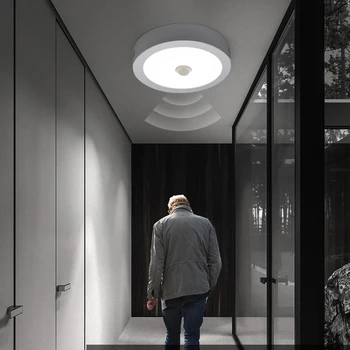 

Surface Mount LED Light Panel For Home Lighting 18W 12W 6W Night LED Ceiling Lamp With PIR Motion Sensor for Corridor Toilet