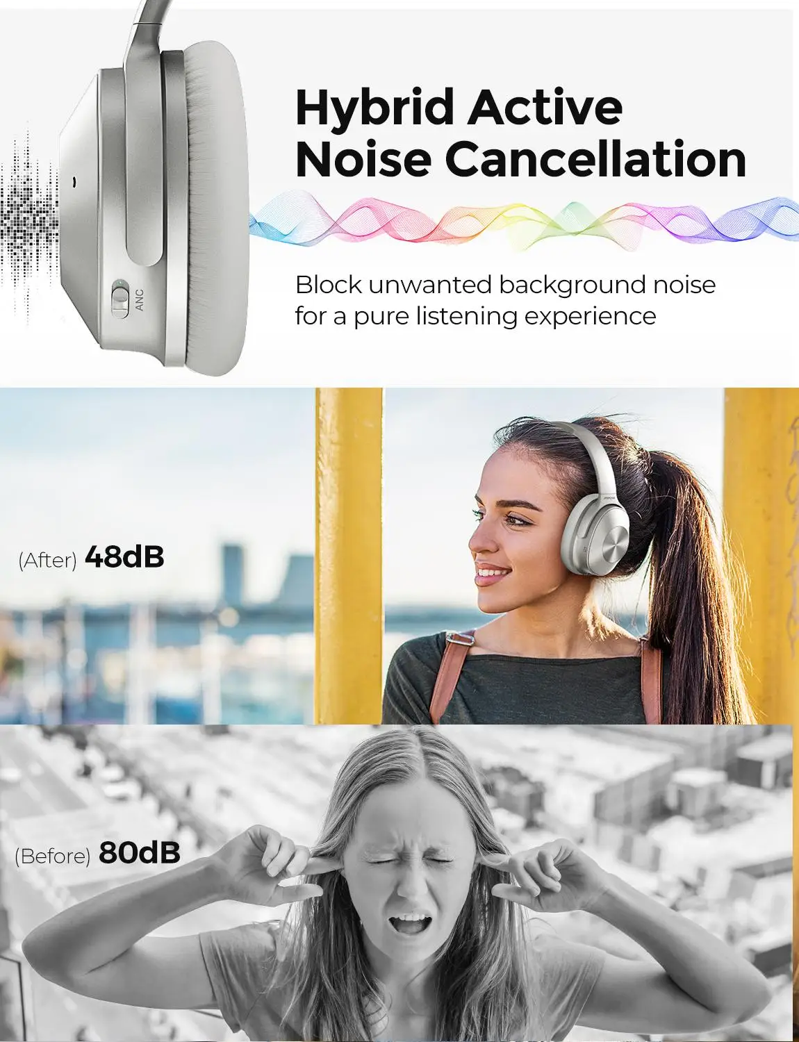 Гибридная гарнитура Mpow H12 Bluetooth 5 0 с активным шумоподавлением беспроводная