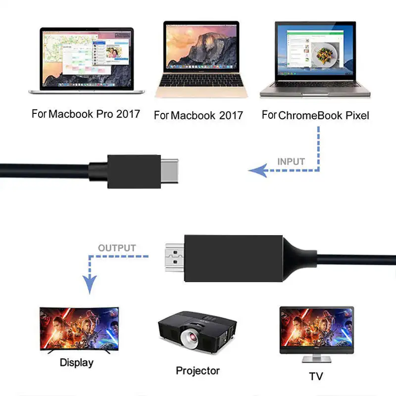 Тип C до 4K Hdmi ТВ кабель проектор HDTV видео Кабельный адаптер-переходник для samsung Galaxy S10+ S10E S8 S9 Plus Lg G5 для huawei