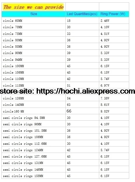 HochiTech отличный RGB многоцветный набор ортопедических колец стайлинга автомобилей для ангельских глаз wifi Пульт дистанционного управления для Mazda 3 мазда3 2002-2007