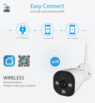 

Timethinker Tuya Wifi Smart Camera Security Outdoor IP65 Wireless Work With Amazon Alexa Echo Google Home 1080P IP HD 2MP Video