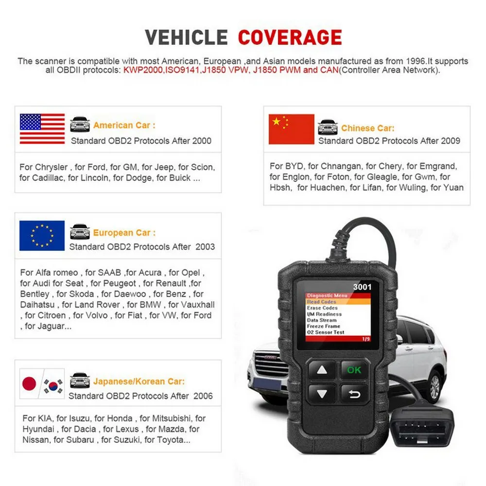1,77 дюймовый LAUNCH X431 CR3001 OBD2 сканер поддерживает полный OBD II/EOBD Creader 3001 12 В бензиновый и дизельный автомобильный сканирующий инструмент