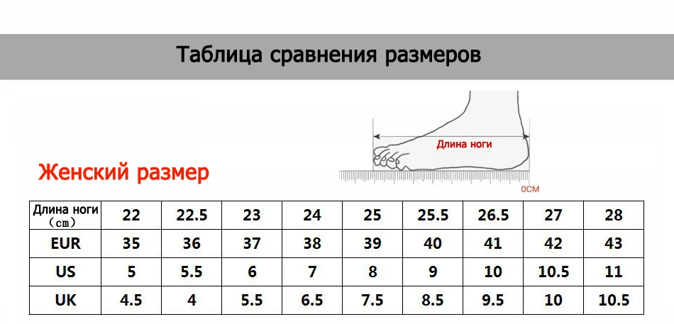 10 шт = 5 пар, однотонные женские носки, невидимые короткие носки, женские летние дышащие тонкие носки, нескользящие носки, тапочки, европейские размеры 36-42