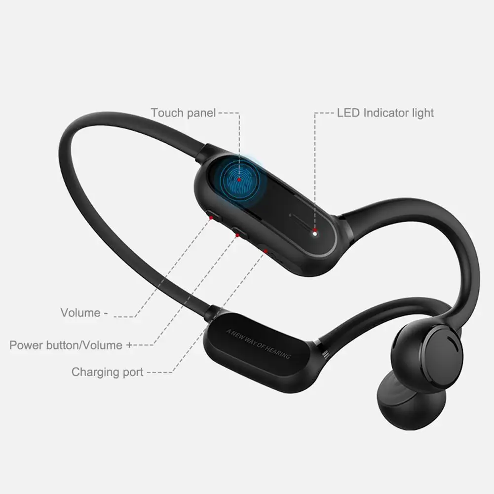 Bluetooth наушники для OPENEAR Solo модель беспроводные наушники спортивные головные гарнитуры для мобильного телефона