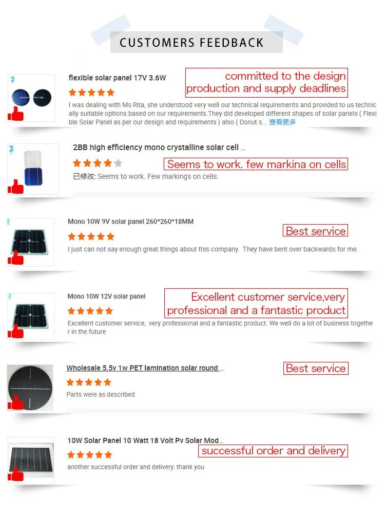 Wholesale 20w Solar Panel Carry Foldable Charger Folding Solar Charger Bag with Dc18v and Usb Connector