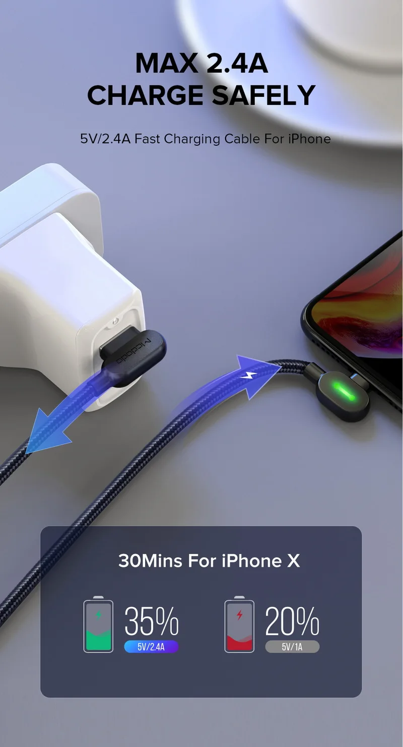 Mcdodo 2m 2.4a fast usb cable for iphone x xs max xr 8 7 6s plus 5 charging cable (for iphone 1.8m (6.0ft))