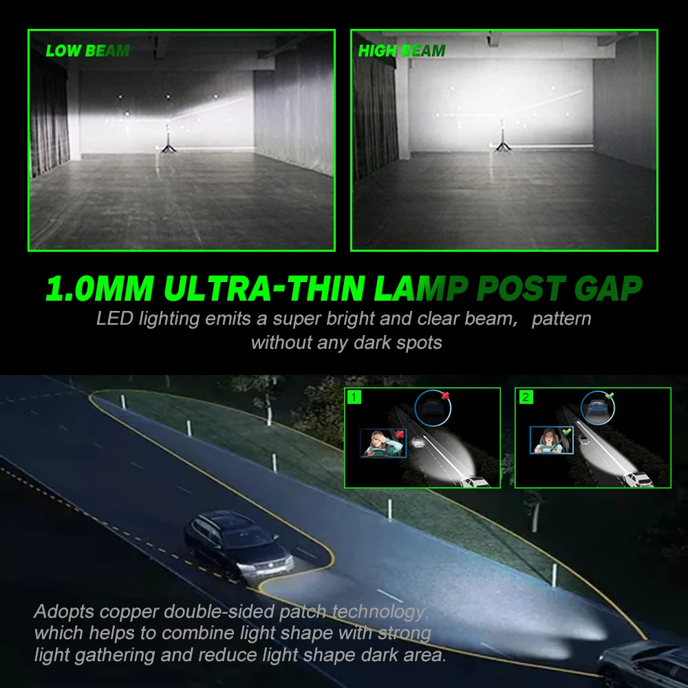 1:1 Mini H4 LED H7 LED Car Headlight Bulbs,6000K Car Headlight Bulbs,Led H4 H1 H11 H8 HB4 9005 HB3 9006 Driving Lamp,H7 H1 H11 H8 HB4 9005 HB3 Auto Car Headlight Bulbs,Led H4 H1 H11 H8 HB4 9005 HB3 9006 Fog Light