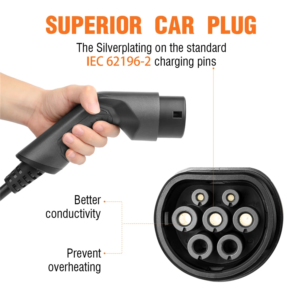 EVSE Type 2 Electric Car Charger IP65 10A/16A Portable EV Charging Box Cable  IEC 62196-2 220V Electric Vehicle Charge Station - AliExpress