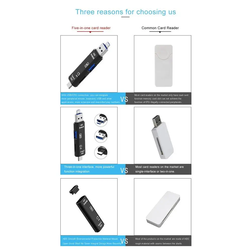 5 в 1 USB 3,0 type C/USB/Micro USB SD TF считыватель карт памяти OTG адаптер разъем Высокоскоростной считыватель карт памяти