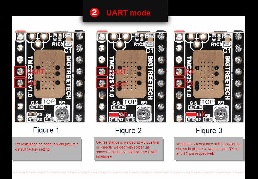 BIGTREETECH TMC2225 V1.0 UART Драйвер шагового двигателя бесшумный драйвер StepStick VS TMC2208 части 3d принтера для SKR V1.3 плата управления