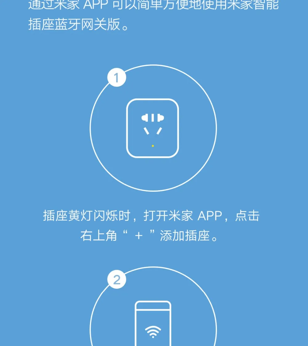 描述图21