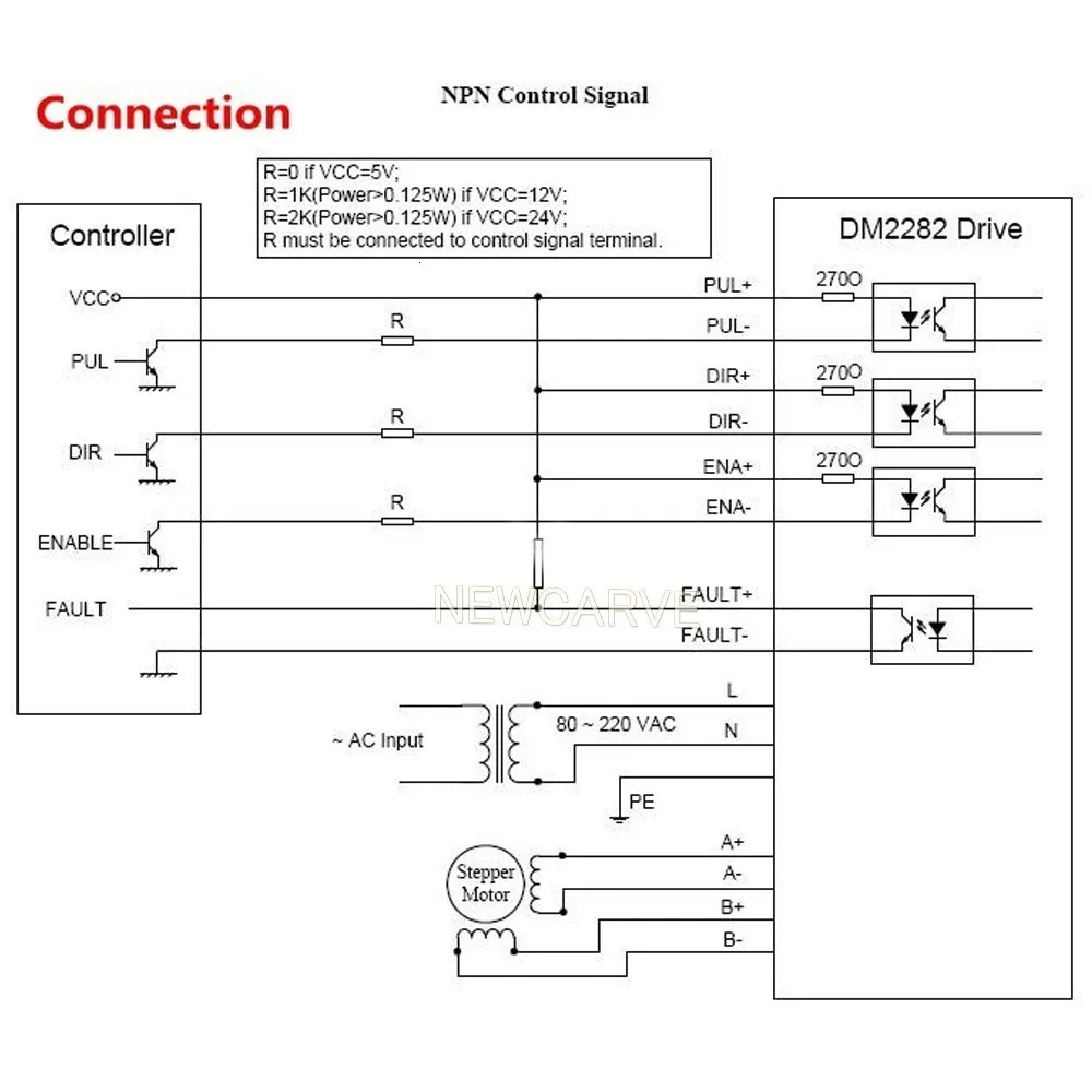 Leadshine DM2282 цифровой шаговый Драйвер 2,2~ 8.2A работа 80~ 220vac заменить MD2278 ND2278 NEWCARVE