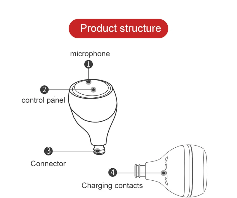 新声助听器英文详情_14
