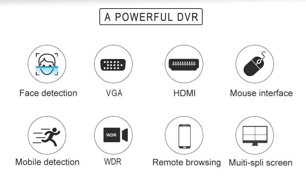 HD 5MP DVR 4 канала система Скрытого видеонаблюдения AHD DVR гибридный видеорегистратор 5in1 видео Регистраторы с 1080P мини-камера видеонаблюдения с экранного меню на многих языках и 5-оси кронштейн