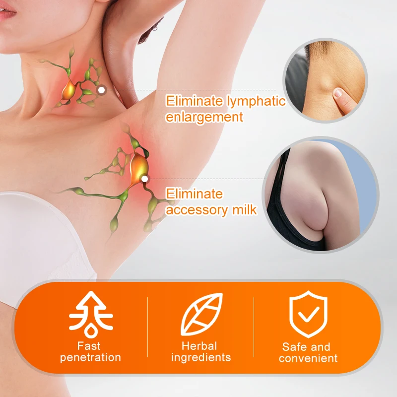 3/5/10Pcs Sumifun Lymphatic Detox Cream Lymph Ointment Neck Anti-Swelling Cream Armpit Lymph Nodes Medical Paste Health Care 20G
