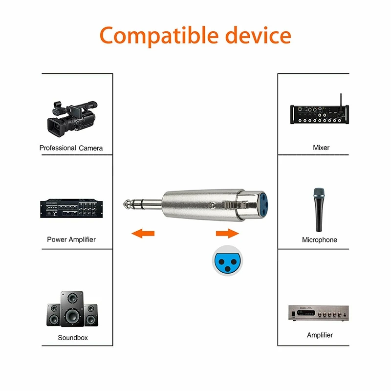 XLR 3-Pin Female to 1/4 Inch 6.35mm Mono Male Plug Audio Cable Mic Adapter 4 Pack