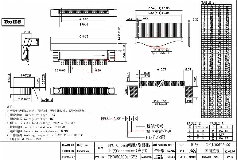 TB2TJtEbwsSMeJjSsphXXXuJFXa_!!1676301761