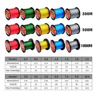 1pc Proberos Premier 300M 500M 1000M Multifilament PE Braided Fishing Line 4 Stand 6LB 30LB 35LB 40LB 50LB 60LB 70LB 80LB 120LB 2