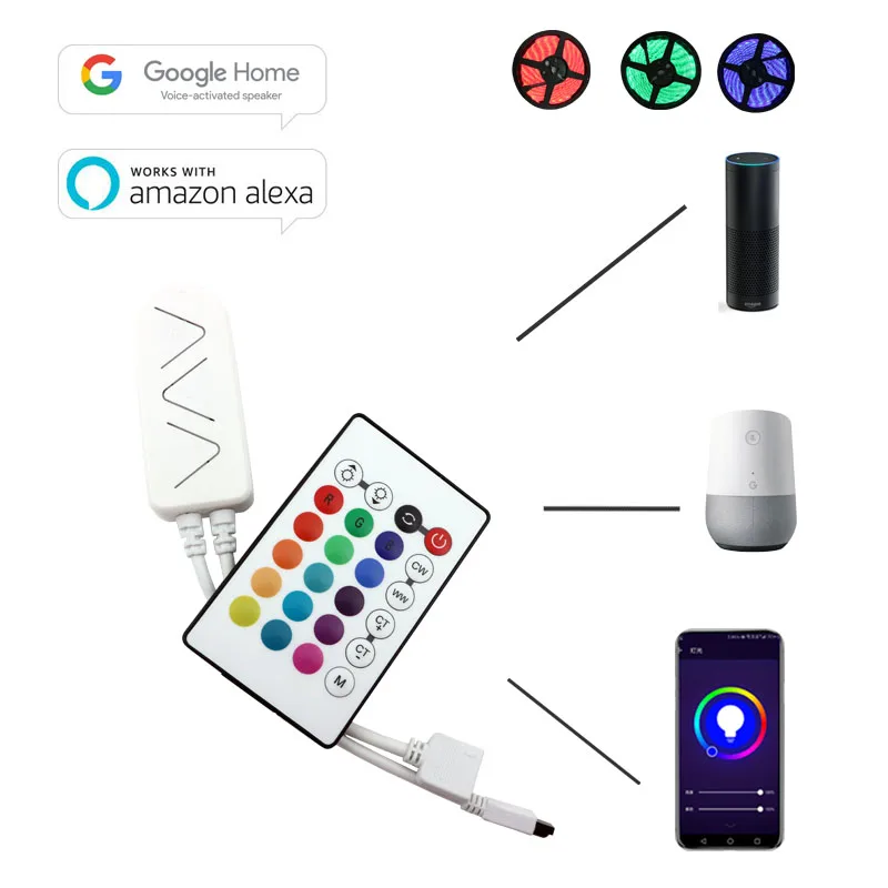 

RGBWW WiFi LED Strip 5050 Waterproof IP65 IP67 Flexible Diode Tape RGBWW LED WiFi RGBW Controller IR Remote Phone Control