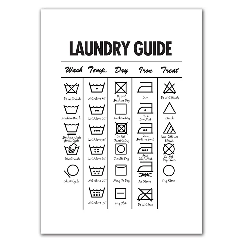 Laundry-Signs-Wall-Art-Canvas-Painting-Poster-Print-Black-White-Wash-Dry-Fold-Repeat-Molecular-Picture (7)
