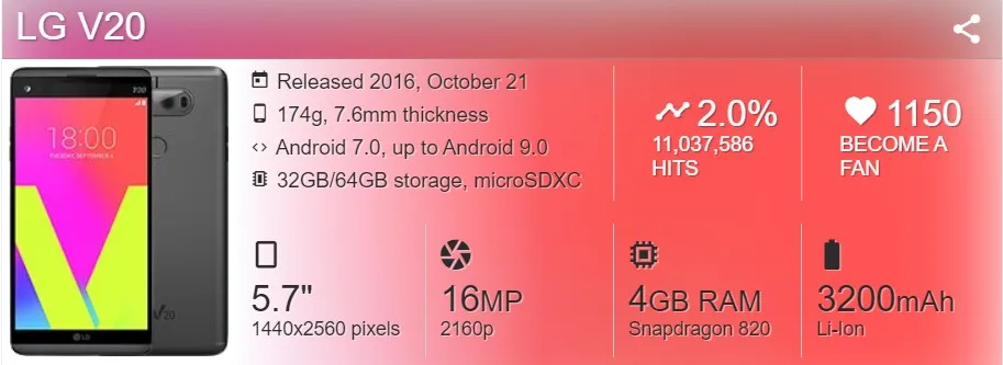 LG V20 Refurbished-Original  LG V20 VS995 5.7" Qualcomm Snapdragon820 4GB RAM 64GB ROM 3 cameras  Free shipping giffgaff refurbished phones