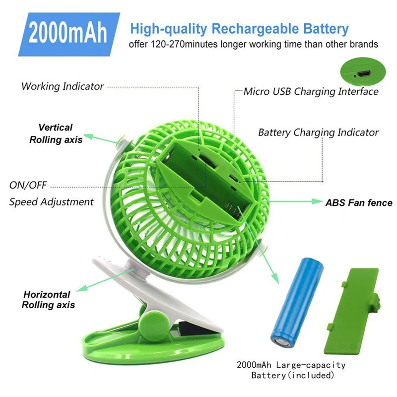 Настольный вентилятор, портативный мини-вентилятор, персональный настольный вентилятор, тихий вентилятор, зарядка воздуха, кулер бесступенчатая скорость двустороннего вращения 360 градусов(гр