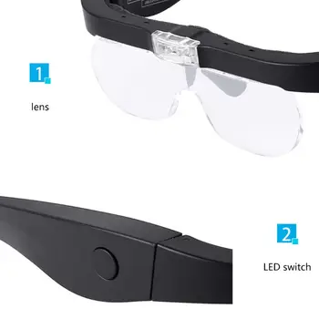 

Magnifying Glasses Magnifier 1.5X 2.5X 3.5X 5.0X USB Rechargeable with LED Light for Reading Jewelers Watchmaker