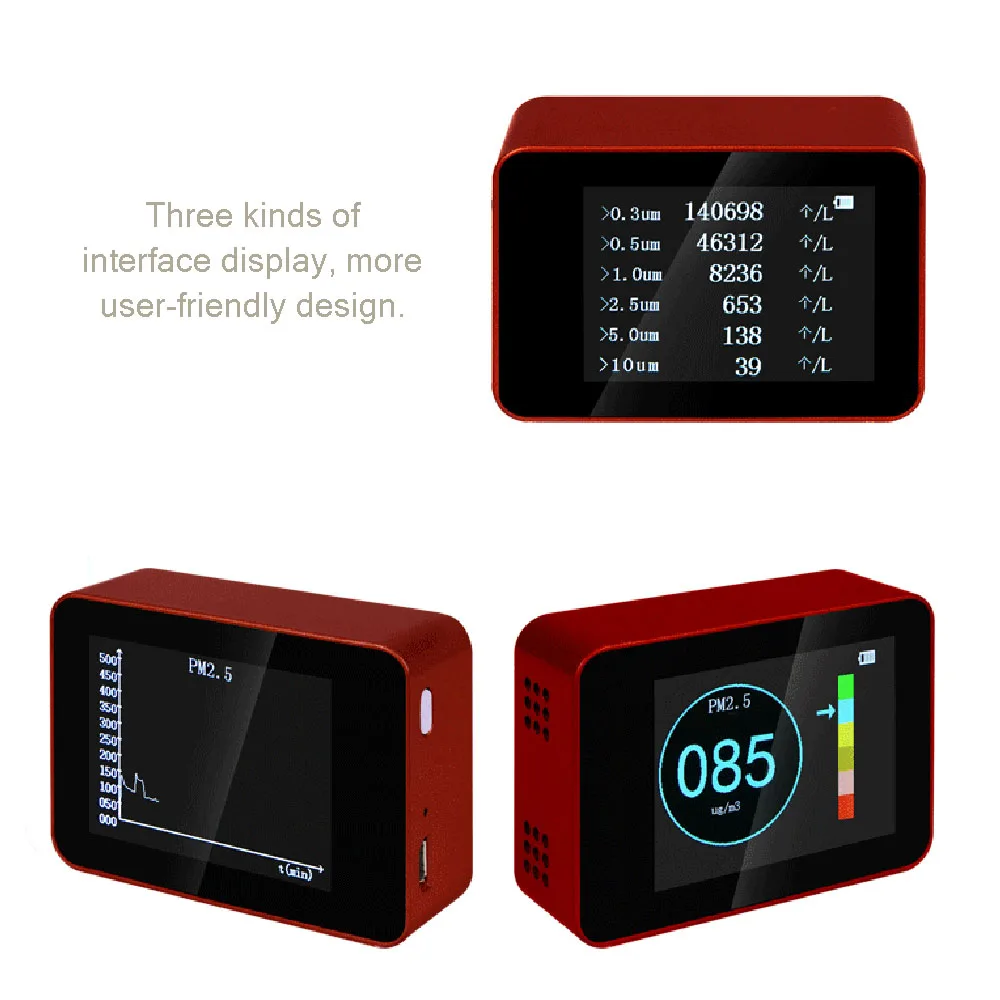 Invisible CIC  Rechargeable mini Hearing Aids for