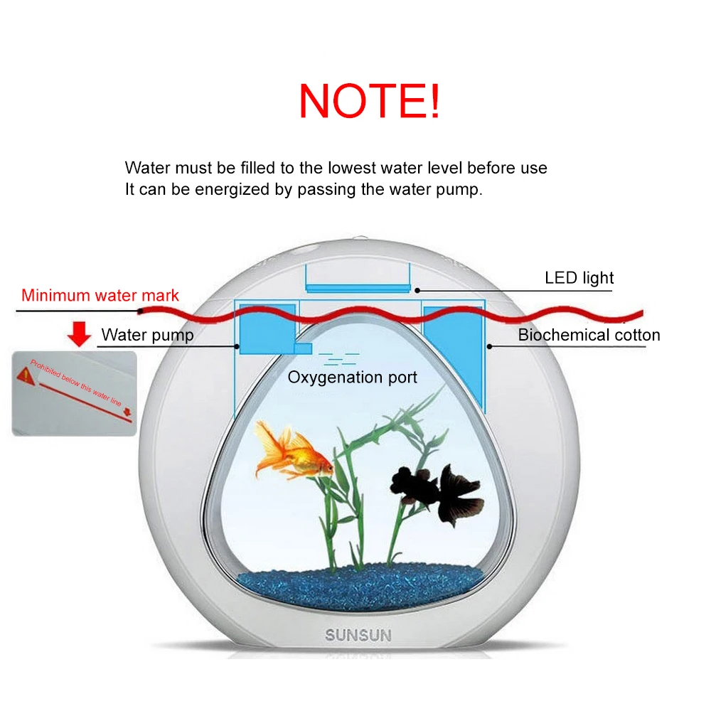 Upgraded Mini Plastic Fish Tank Blue LED Lihgt Desktop Aquarium Fish Bowl with Water Filtration Quiet Air Pump Mini Aquarium