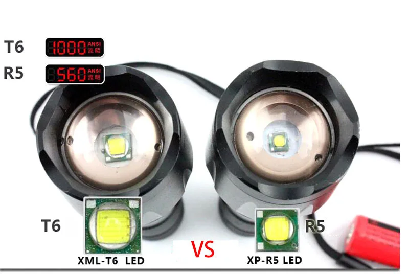 Светодиодный супер яркий фонарик T6 L2 лампа с батареей 18650 AAA USB тактический для