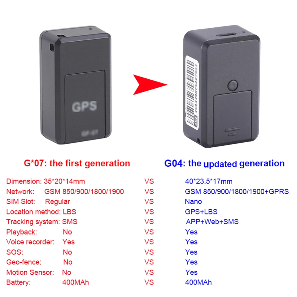 G04-a