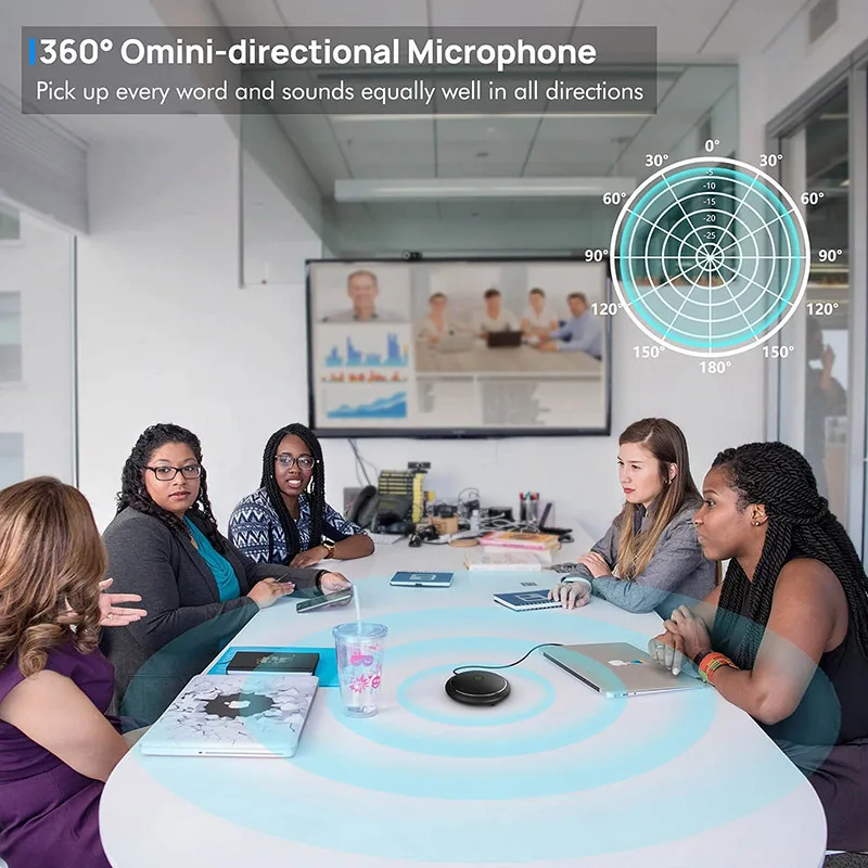 Фото Микрофон для конференций, CMTECK USB компьютер Micro CM003, функция отключения звука, многонаправленный микрофон для ноутбуков и ПК №5