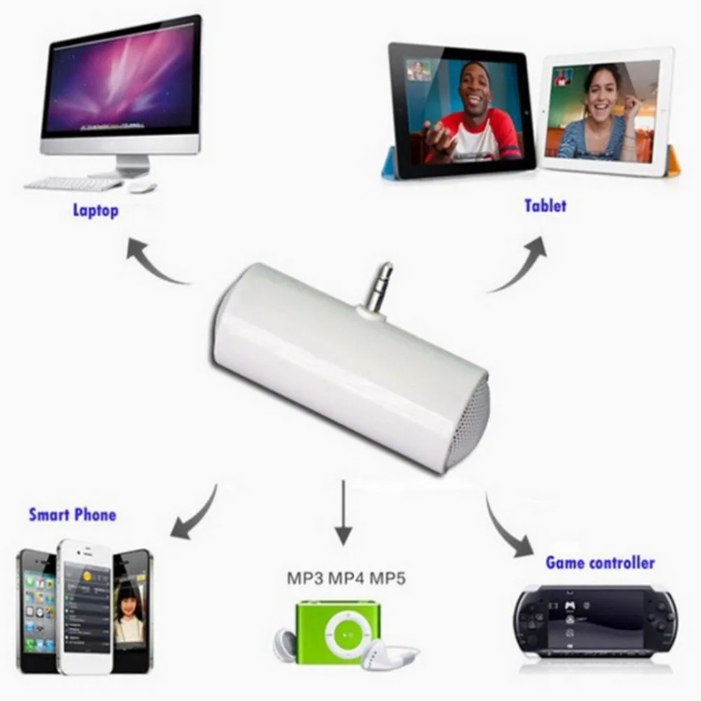Стерео мини MP3-плеер Усилитель Громкоговоритель для смартфона iPhone iPod, MP3 3,5 мм разъем аудио воспроизведения