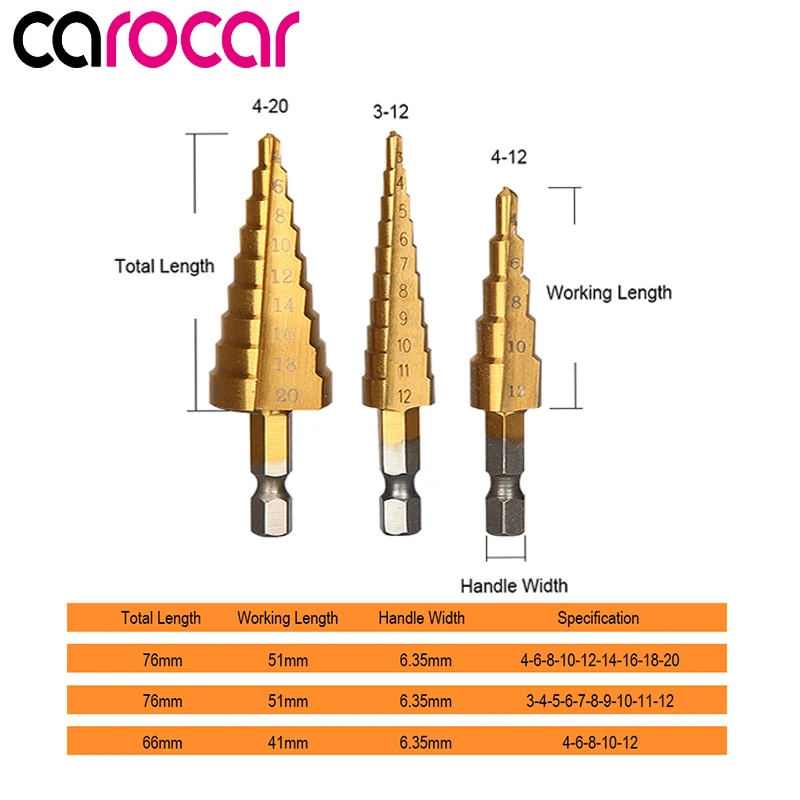Carocar 3-12 мм 4-12 мм 4-20 мм ступенчатое конусное сверло Дырокол Dint инструмент Шестигранный хвостовик Шаг Сверла хвостовик с покрытием металлическое сверло