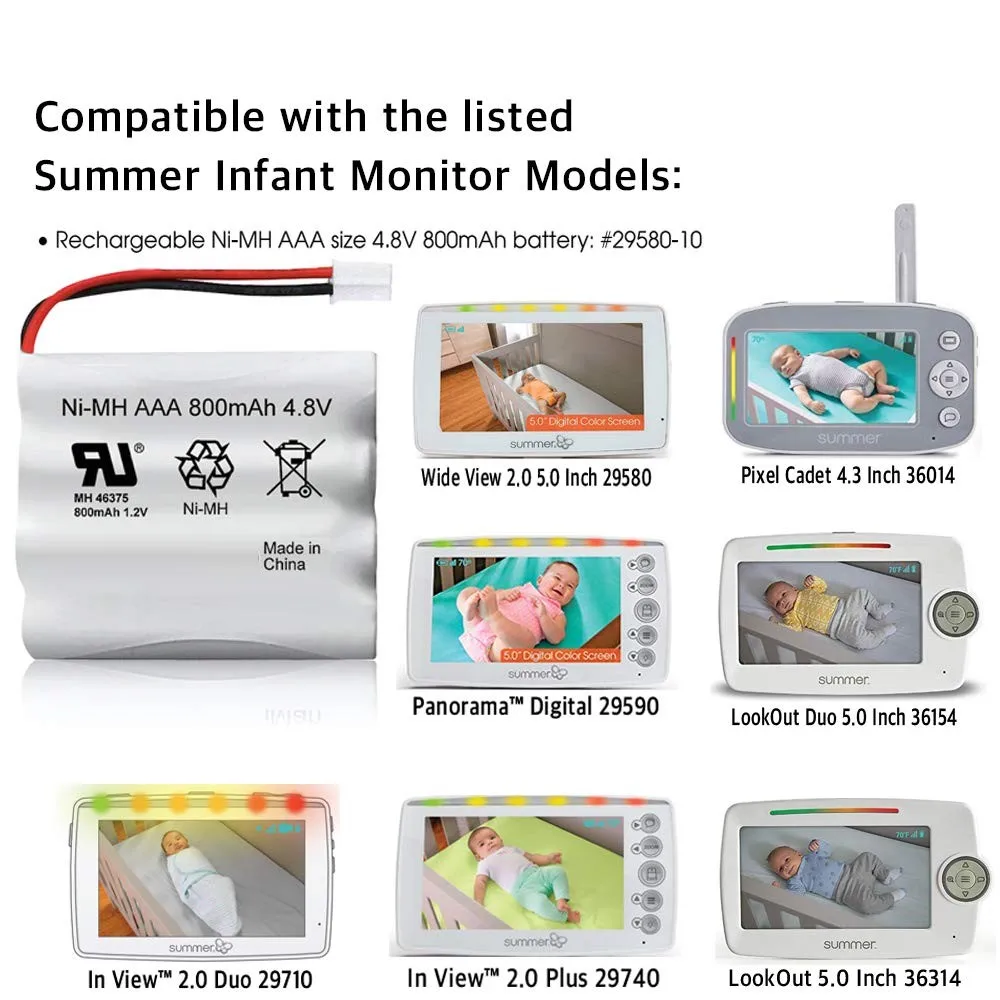 Dual Monitor Summer Infant Monitor Range Summer Lookout Duo