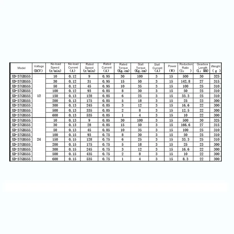 velocidade ajustavel cw ccw 10rpm 600rpm 1 peca 03