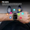 Smart Electronics