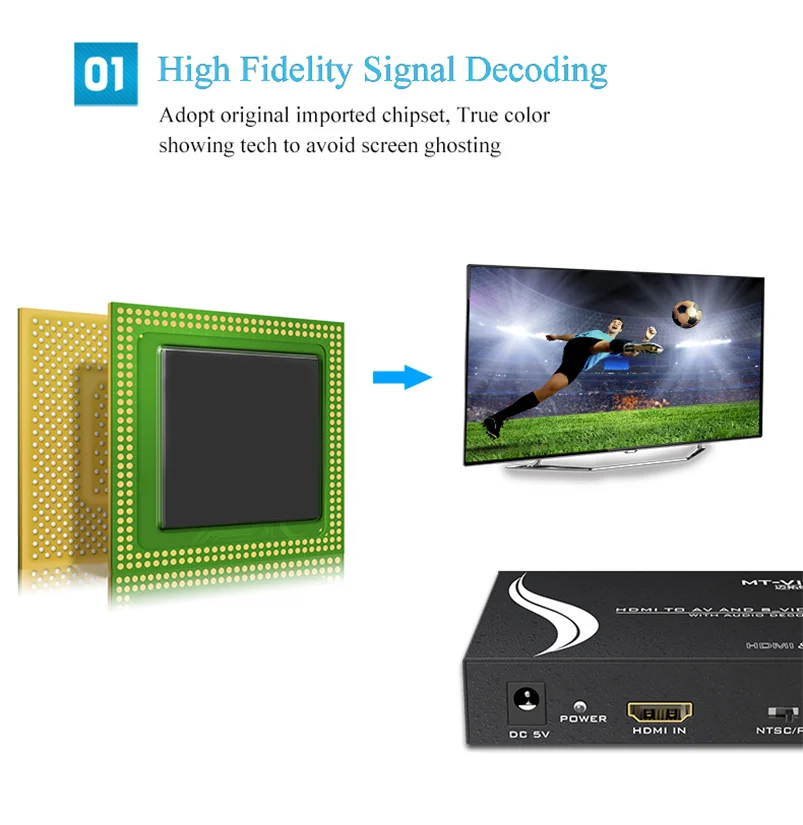 HDMI в AV+ S-VIDEO+ SPDIF аудио+ COXIAL конвертер металл