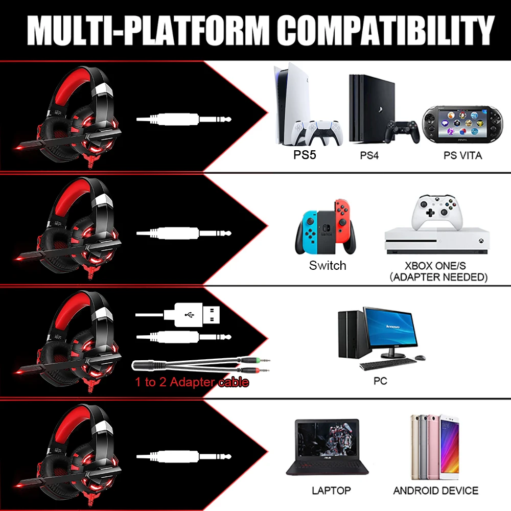 AURICULARES GAMER PARA PC PS4 ANDROID 7.1 USB EXTRA BASS GAMERS Auriculares