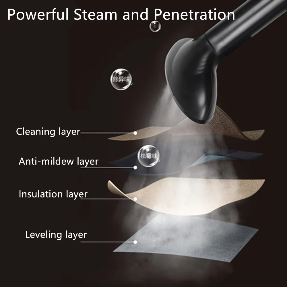 Powerful Fabric Steamer (1)