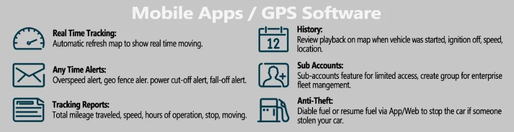 Function_GPS Tracking App-1