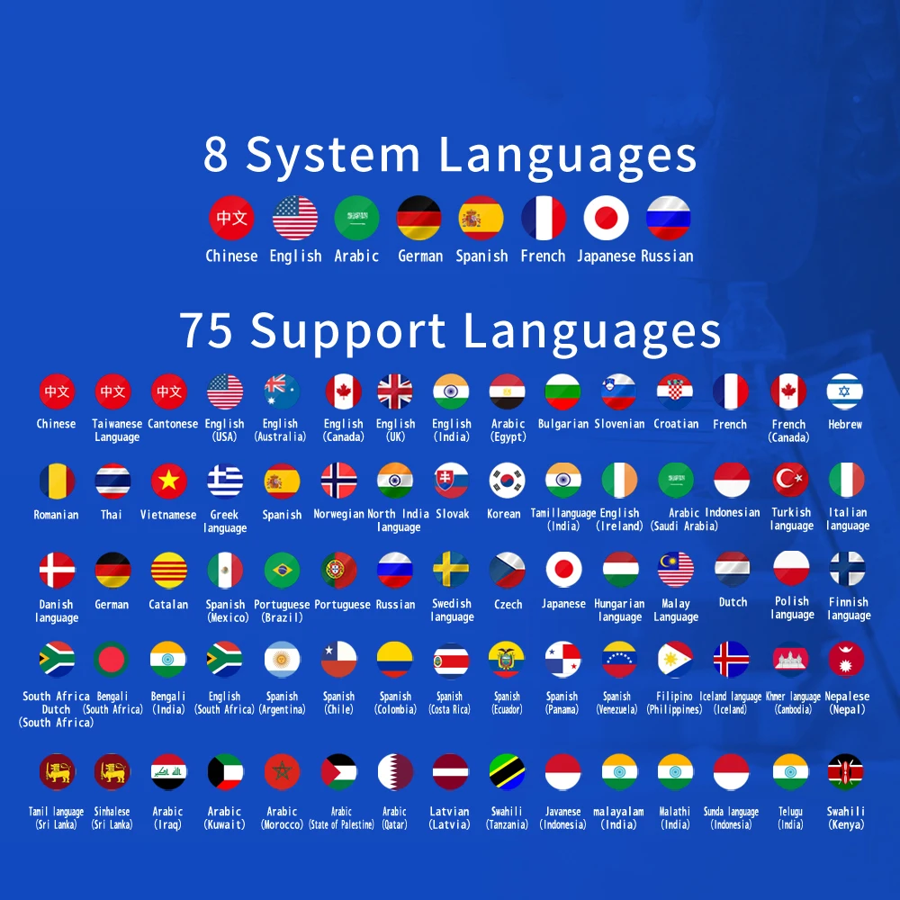 Портативный AI умный голосовой переводчик traductor de idiomas en tiempo real 76 язык мгновенный переводчик фото офлайн перевод