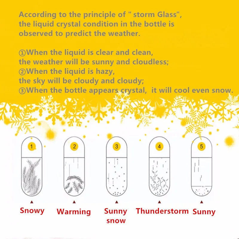 Прогноз погоды с украшением в виде кристаллов с Прямоугольная оправа Стекло-Storm бутылка прогноза погоды Офис Рождественский подарок-украшение